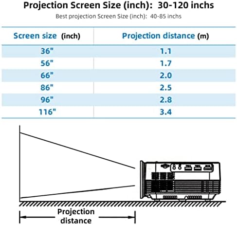 Видео проектор LMMDDP Q6S за домашно кино Full 1080P С Поддръжка на Airplay Android 10 TV Box Допълнителен видео проектор (цвят: