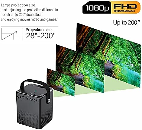 Мини проектор LMMDDP P500 за смартфон, Преносим за Домашно кино, Пълна 1080P видео проектор за домашно забавление (Размер: версията