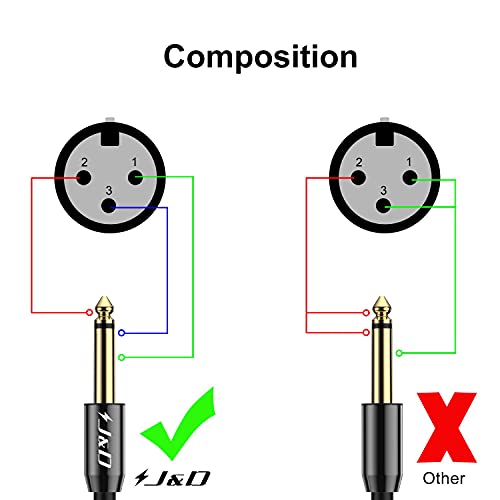 Моно Микрофон, кабел J & D от XLR до 1/4 инча, в обвивка от PVC, 6,35 мм, 1/4 инч от щепсела TS до XLR-щепсела, Небалансираното
