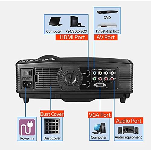 CLGZS Най-добрите цени проектор led 1280x720 P за домашно кино 1080P Vedio. Домашно кино 3D