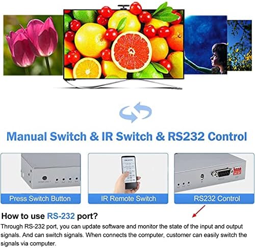 Матричен превключвател HDMI 4K 4x4, Сплитер HDMI Matrix Switcher 4 in 4 Out с управление чрез RS232, кутия за избор на матрица HDMI