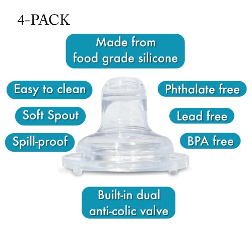 Залъгалки с накрайници за бебешки шишета Philips Avent против колики | 4 бр. | От хранително-силикон | Без BPA | Непроливающиеся