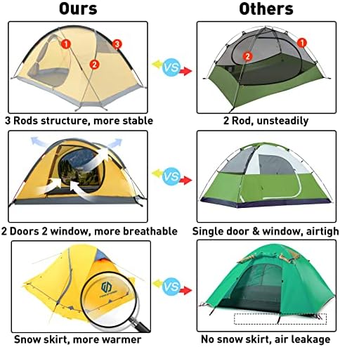 ForestDawn Водоустойчив 4-сезонна палатка за къмпинг за 2-ма души, Зимна палатка, Лесна инсталация във всякакъв вид условия за туризъм